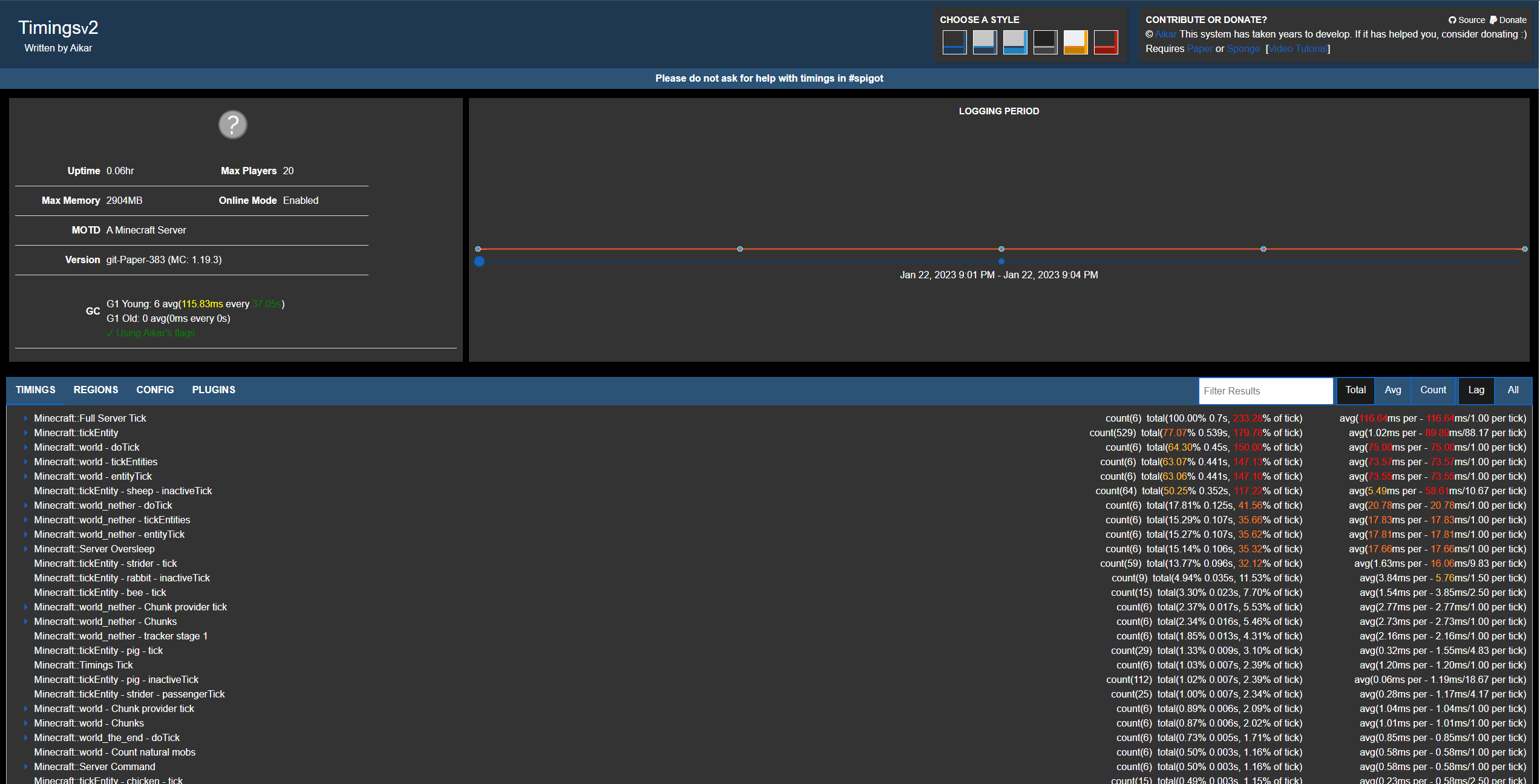 Paper Timings report web interface